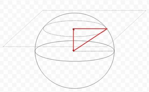 Find a parametric representation for the surface. the part of the sphere x2 + y2 + z2 = 144 that lie