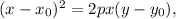 (x-x_0)^2=2px(y-y_0),