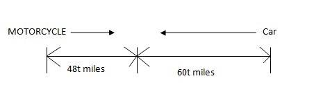 The distance between the cities chicago and toronto is 540 miles. a motorcycle's speed is 48 mph. fo