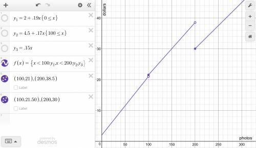 What is the piecewise-defined function that expresses the cost of the order, c(x), in terms of the n