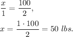 \dfrac{x}{1}=\dfrac{100}{2},\\ \\x=\dfrac{1\cdot 100}{2}=50\ lbs.