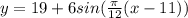 y = 19 + 6 sin (\frac{\pi }{12}(x-11))