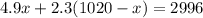 4.9x+2.3(1020-x)=2996