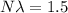 N\lambda = 1.5