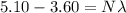 5.10 - 3.60 = N\lambda