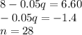 8-0.05q=6.60\\-0.05q=-1.4\\n=28