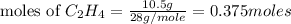 \text{moles of }C_{2}H_{4}=\frac{10.5g}{28g/mole}=0.375moles