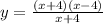 y=\frac{(x+4)(x-4) }{x+4}