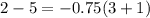 2-5=-0.75(3+1)