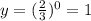 y = (\frac{2}{3})^{0} = 1