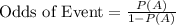 \text{Odds of Event}=\frac{P(A)}{1-P(A)}