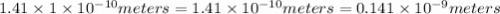 1.41\times 1\times 10^{-10} meters=1.41\times 10^{-10} meters=0.141\times 10^{-9} meters