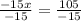 \frac{-15x}{-15} =\frac{105}{-15}