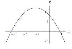 For the quadratic relation y = -3x2 - 7x + 8,  a) state the y-intercept b) determine the zeros, to 1