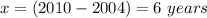 x=(2010-2004)=6\ years