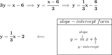 \bf 3y=x-6\implies y=\cfrac{x-6}{3}\implies y=\cfrac{1}{3}x-\cfrac{6}{3} \\\\\\ y=\cfrac{1}{3}x-2\qquad \impliedby \qquad \begin{array}{|c|ll} \cline{1-1} slope-intercept~form\\ \cline{1-1} \\ y=\underset{y-intercept}{\stackrel{slope\qquad }{\stackrel{\downarrow }{m}x+\underset{\uparrow }{b}}} \\\\ \cline{1-1} \end{array}