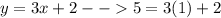 y = 3x+2 -- 5 = 3(1) + 2