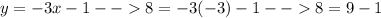 y=-3x-1--8 = -3(-3) -1--8=9-1