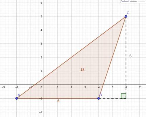 What is the area of a triangle with vertices at (–2, –1), (4, –1), (6, 5)?  a. 6 square units b. 9 s