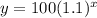 y=100(1.1)^x