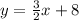 y =  \frac{3}{2} x + 8