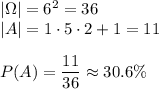 |\Omega|=6^2=36\\|A|=1\cdot5\cdot2+1=11\\\\P(A)=\dfrac{11}{36}\approx30.6\%