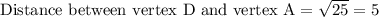 \text{Distance between vertex D and vertex A}=\sqrt{25}=5