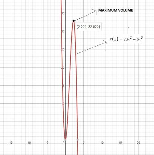 The length of an algebra 2 textbook is 2 times the height. the sum of the length, width, and height