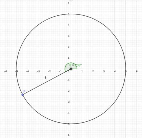 Given angle circled dash=208° and a right triangle inscribed within a circle of radius 5, what is th