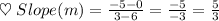 \heartsuit\;Slope(m) = \frac{-5 - 0}{3 - 6} = \frac{-5}{-3} = \frac{5}{3}
