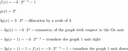 f(x)=-3\cdot2^{x-1}-1\\\\g(x)=2^x\\\\3g(x)=3\cdot2^x-\text{dilatation by a scale of 3}\\\\-3g(x)=-3\cdot2^x-\text{symmetry of the graph with respect to the Ox axis}\\\\-3g(x-1)=-3\cdot2^{x-1}-\text{translate the graph 1 unit right}\\\\-3g(x-1)-1=f(x)=-3\cdot2^{x-1}-1-\text{translate the graph 1 unit down}