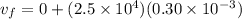 v_f = 0 + (2.5 \times 10^4)(0.30 \times 10^{-3})