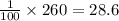 \frac{1}{100} \times 260=28.6