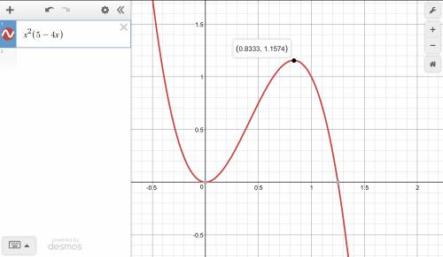 On a rectangular piece of cardboard with perimeter 10 inches, three parallel and equally spaced crea