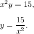 x^2y=15,\\ \\y=\dfrac{15}{x^2}.