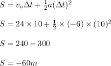 S = v_{o} \Delta t + \frac{1}{2} a( \Delta t)^{2}\\\\S = 24 \times 10 + \frac{1}{2} \times (-6) \times (10)^{2}\\\\S = 240 - 300\\\\S = -60 m