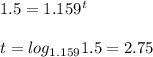 1.5=1.159^t\\\\ \displaystyle { t=log_{1.159}1.5=2.75