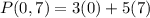 P(0,7)=3(0)+5(7)