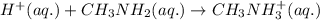 H^+(aq.)+CH_3NH_2(aq.)\rightarrow CH_3NH_3^+(aq.)