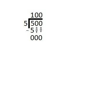 What is 500 divided by 5?  very simple