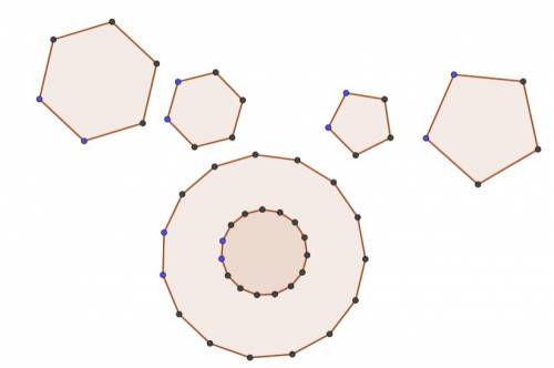 What are two or more geometric figures that are identical in shape although not necessarily the same