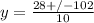 y=\frac{28+/-102}{10}