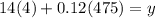 14(4) + 0.12(475) = y