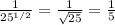 \frac{1}{25^{1/2}} = \frac{1}{\sqrt{25}  } = \frac{1}{5}