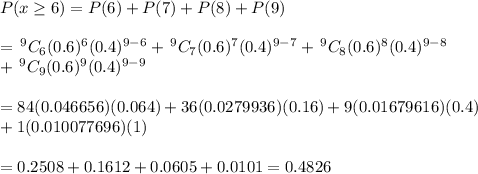 P(x\geq6)=P(6)+P(7)+P(8)+P(9) \\  \\ =\, ^9C_6(0.6)^6(0.4)^{9-6}+\, ^9C_7(0.6)^7(0.4)^{9-7}+\, ^9C_8(0.6)^8(0.4)^{9-8} \\ +\, ^9C_9(0.6)^9(0.4)^{9-9} \\  \\ =84(0.046656)(0.064)+36(0.0279936)(0.16)+9(0.01679616)(0.4) \\ +1(0.010077696)(1) \\  \\ =0.2508+0.1612+0.0605+0.0101=0.4826