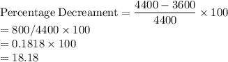 \rm{Percentage\;Decreament}=\dfrac{4400-3600}{4400} \times 100\\=800/4400 \times 100\\=0.1818 \times 100\\=18.18