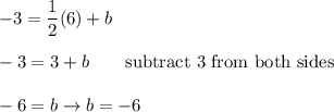 -3=\dfrac{1}{2}(6)+b\\\\-3=3+b\qquad\text{subtract 3 from both sides}\\\\-6=b\to b=-6