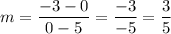 m=\dfrac{-3-0}{0-5}=\dfrac{-3}{-5}=\dfrac{3}{5}