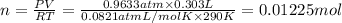 n=\frac{PV}{RT}=\frac{0.9633 atm\times 0.303 L}{0.0821 atm L/mol K\times 290 K}=0.01225 mol