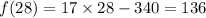 f(28)=17\times 28-340=136